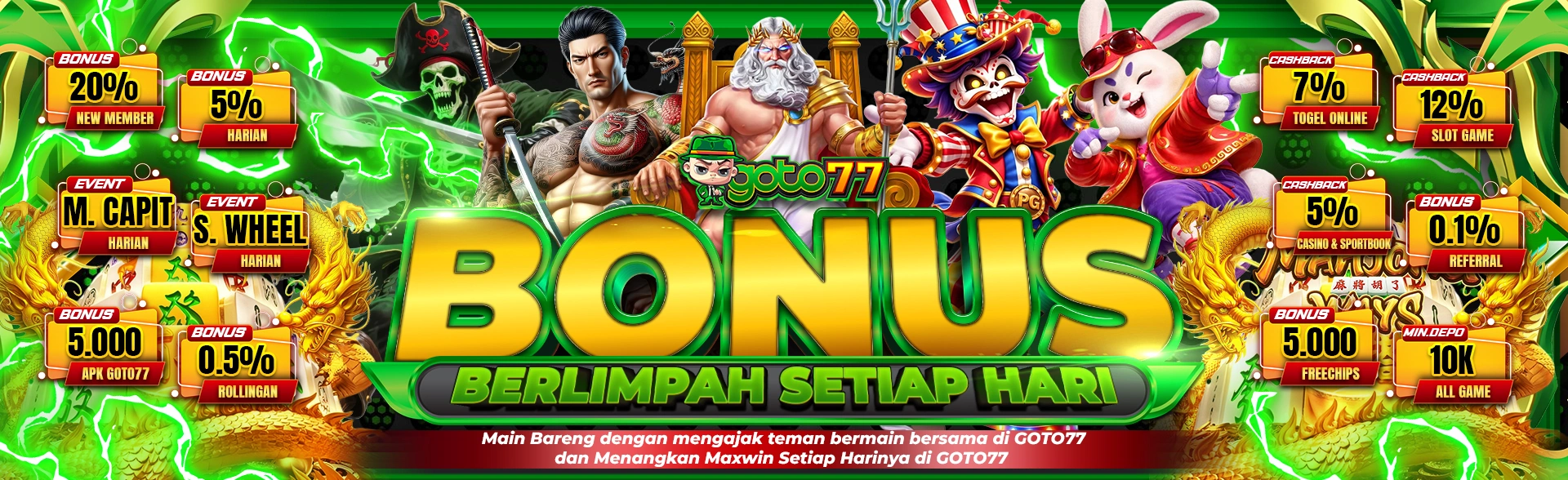 ALL PROMO DAN EVENT