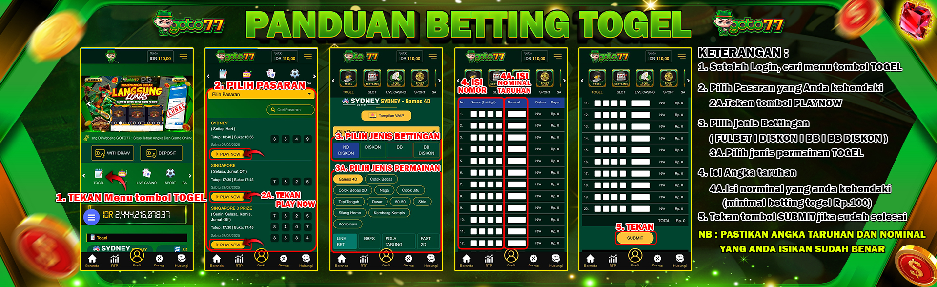 CARA PASANG TOGEL GOTO77