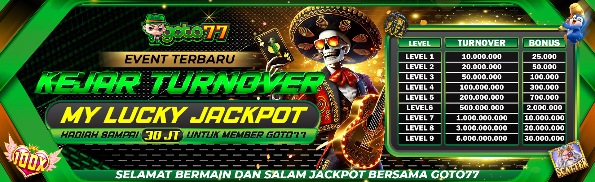 BALAP TURN OVER MEI