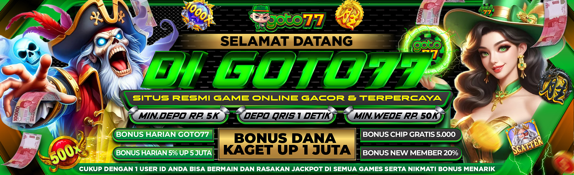 SITUS RESMI GOTO77