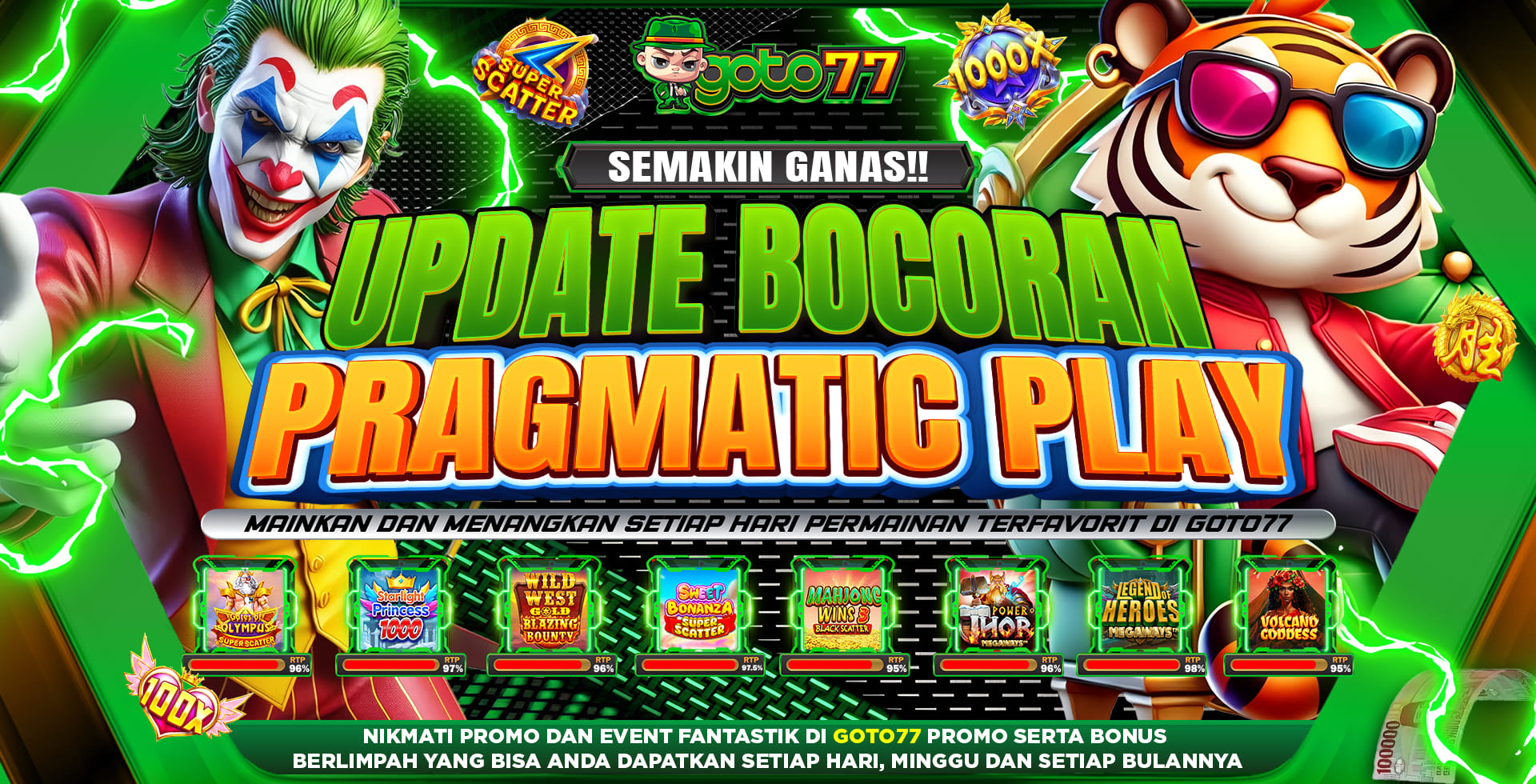 BOCORAN PRAGMATIC PLAY X GOTO77