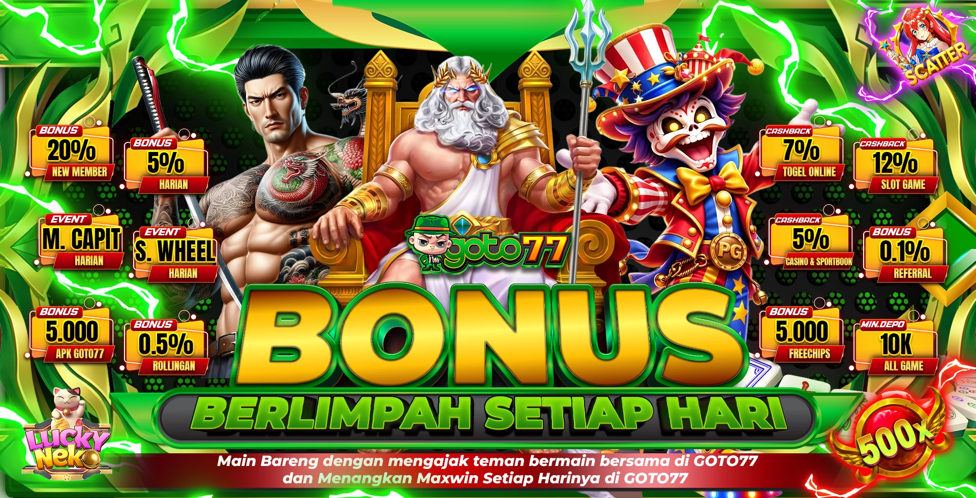 ALL PROMO DAN EVENT
