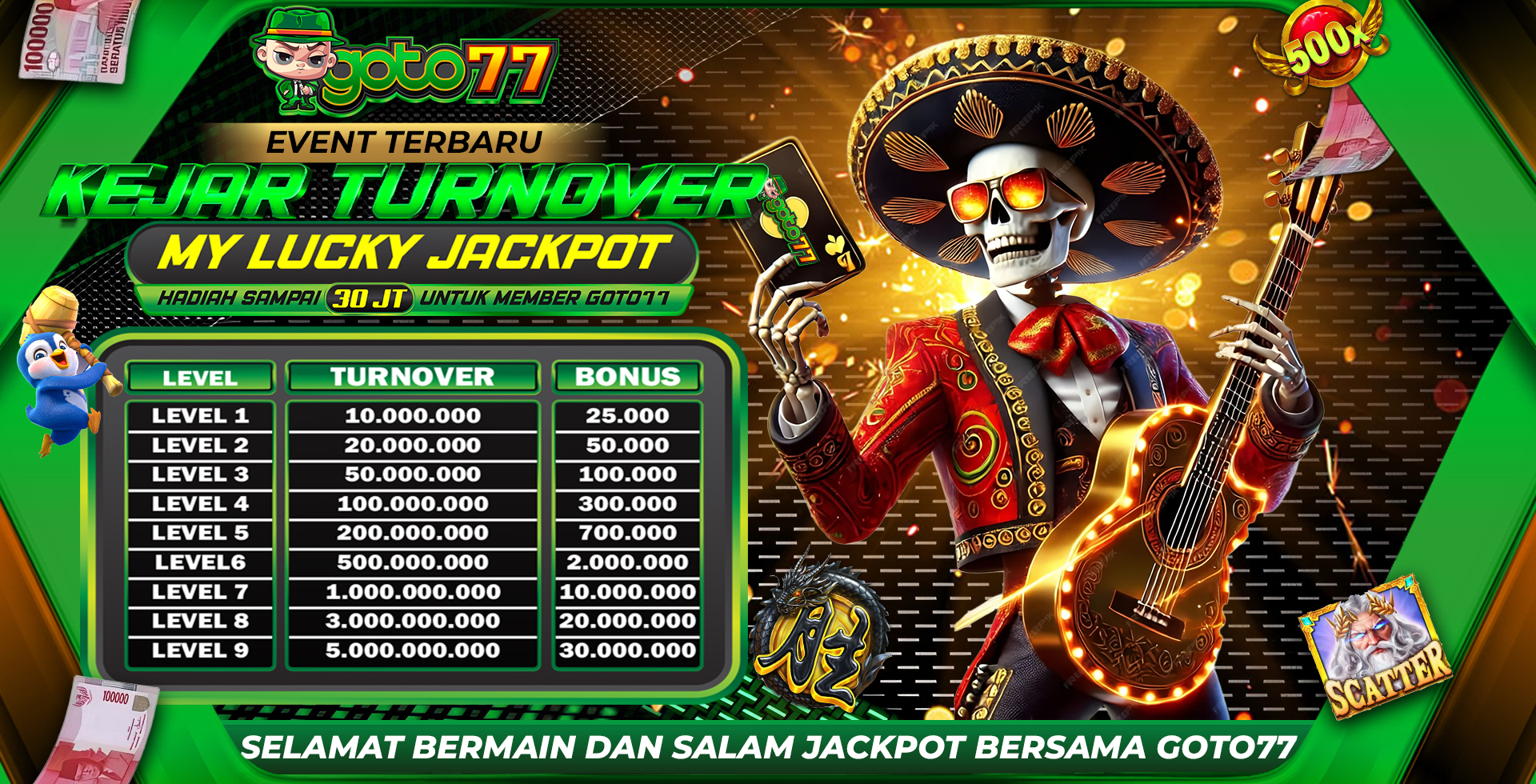 BALAP TURN OVER MEI