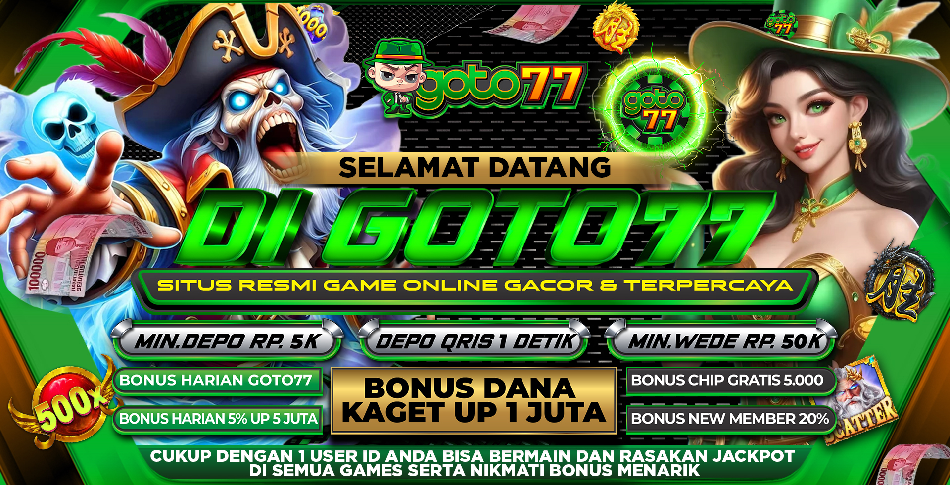 SITUS RESMI GOTO77